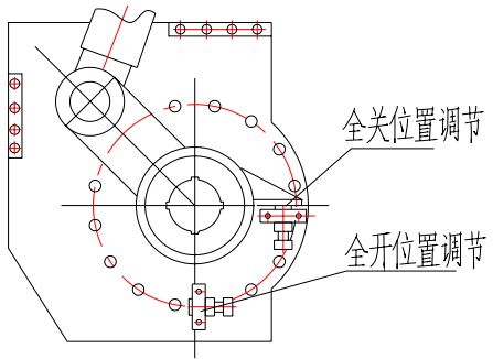（图2）全关位置调节、全开位置调节示意图